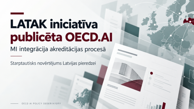 Ilustratīvs attēls par LATAK iniciatīvas “MI integrācija akreditācijas procesā” publicēšanu OECD.AI platformā. Attēlā redzama Eiropas karte ar izceltu Latviju, starptautisko sadarbību simbolizējošiem savienojumiem un digitālu dokumentu vizualizācijām. Uzraksts: “LATAK iniciatīva publicēta OECD.AI. Starptautisks novērtējums Latvijas pieredzei.”