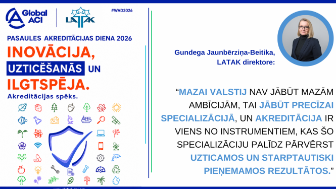 Kreisajā pusē dažāda veida simboli ilgstpējīgai ekonomikai, Labajā pusē LATAK direktores foto un citāts par PAsaules akreditācijas dienas 2026 tēmu