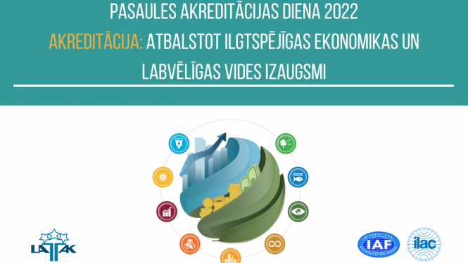 Pasaules akreditācijas dienas 2022.gada simbols - zemeslode ar dažādām jomām. LATAK un ILAC, IAF logo