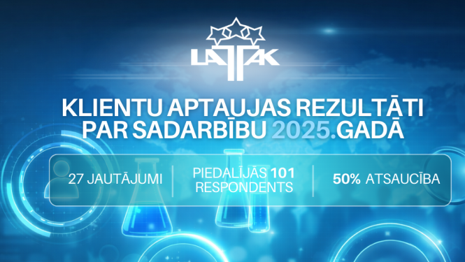 Zils fons, balts teksts ar nosaukumu, LATAK balts logo, dažāda veida medicīniskās kolbiņas, stilizēti apļi, kuru centrā ir dažādi procesnuālie skaitļi