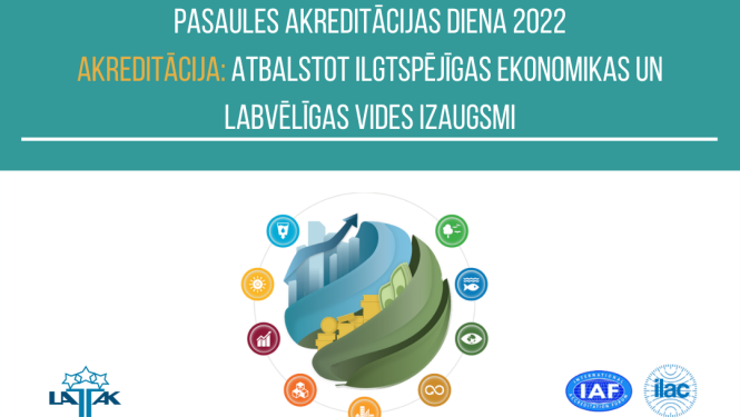 Pasaules akreditācijas dienas 2022.gada simbols - zemeslode ar dažādām jomām. LATAK un ILAC, IAF logo