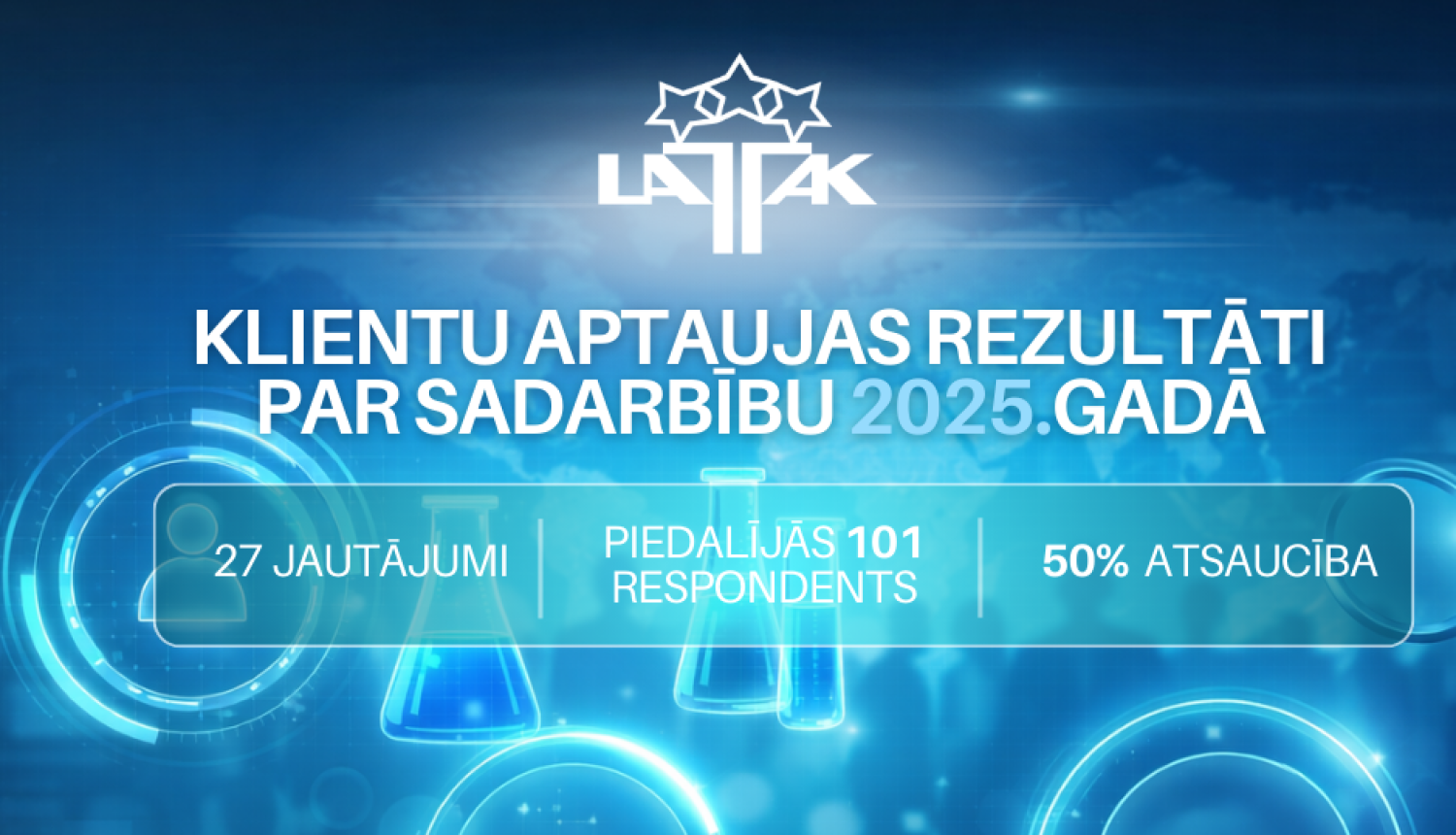 Zils fons, balts teksts ar nosaukumu, LATAK balts logo, dažāda veida medicīniskās kolbiņas, stilizēti apļi, kuru centrā ir dažādi procesnuālie skaitļi