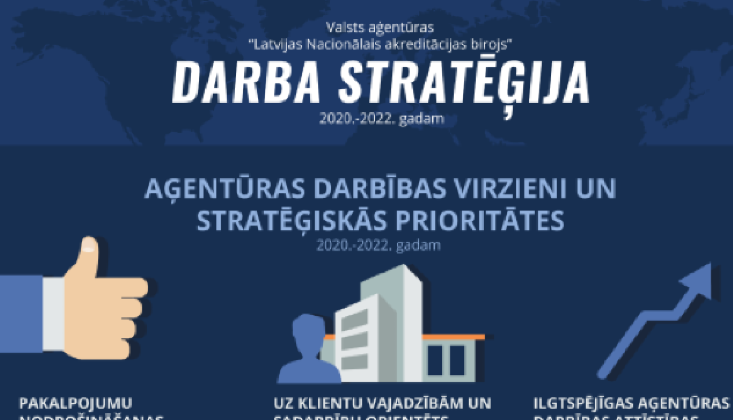 darba stratēģijas infografikas attēlojums