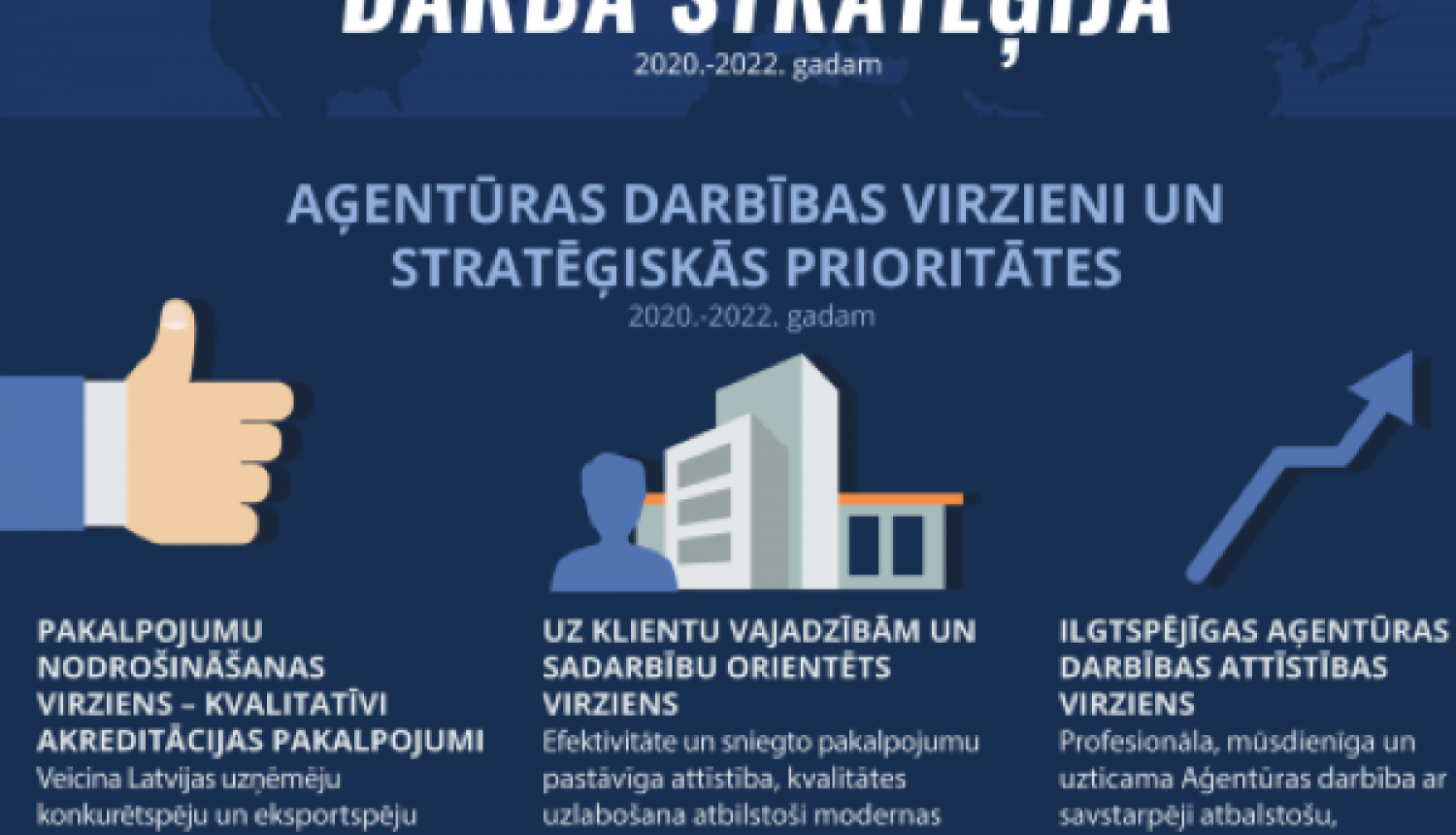 darba stratēģijas infografikas attēlojums